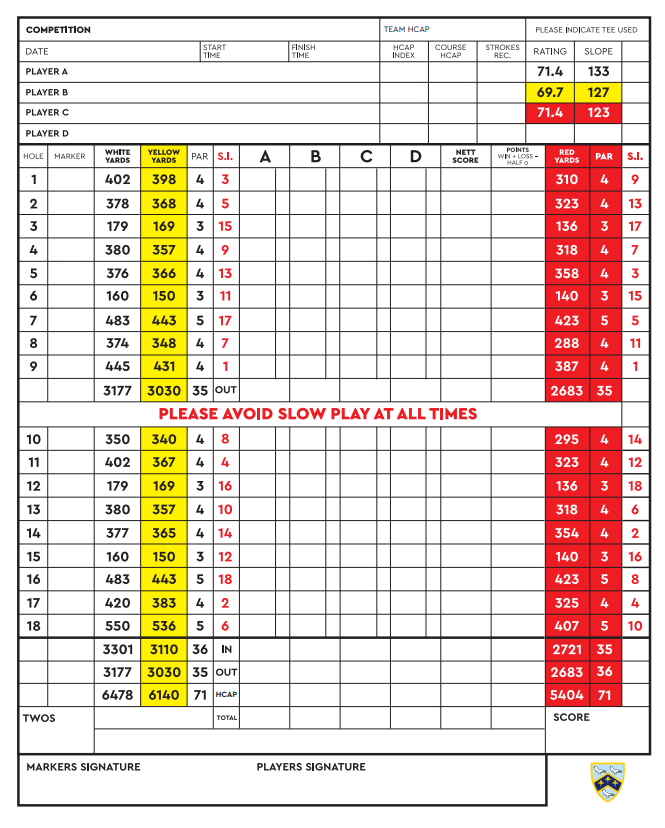 Score Card - Flixton Golf Club
